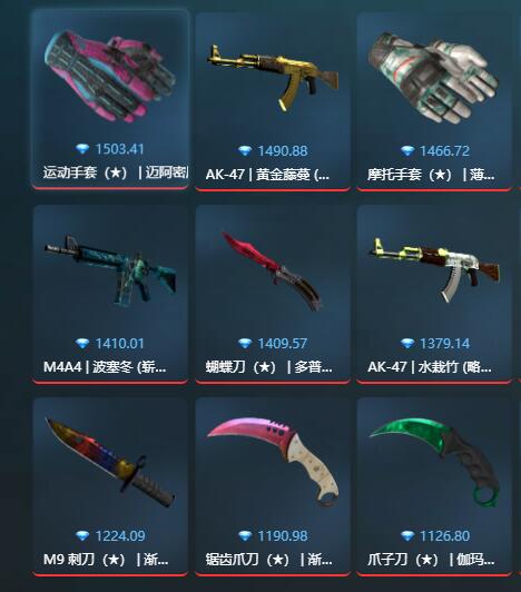 csgo开箱由什么决定64